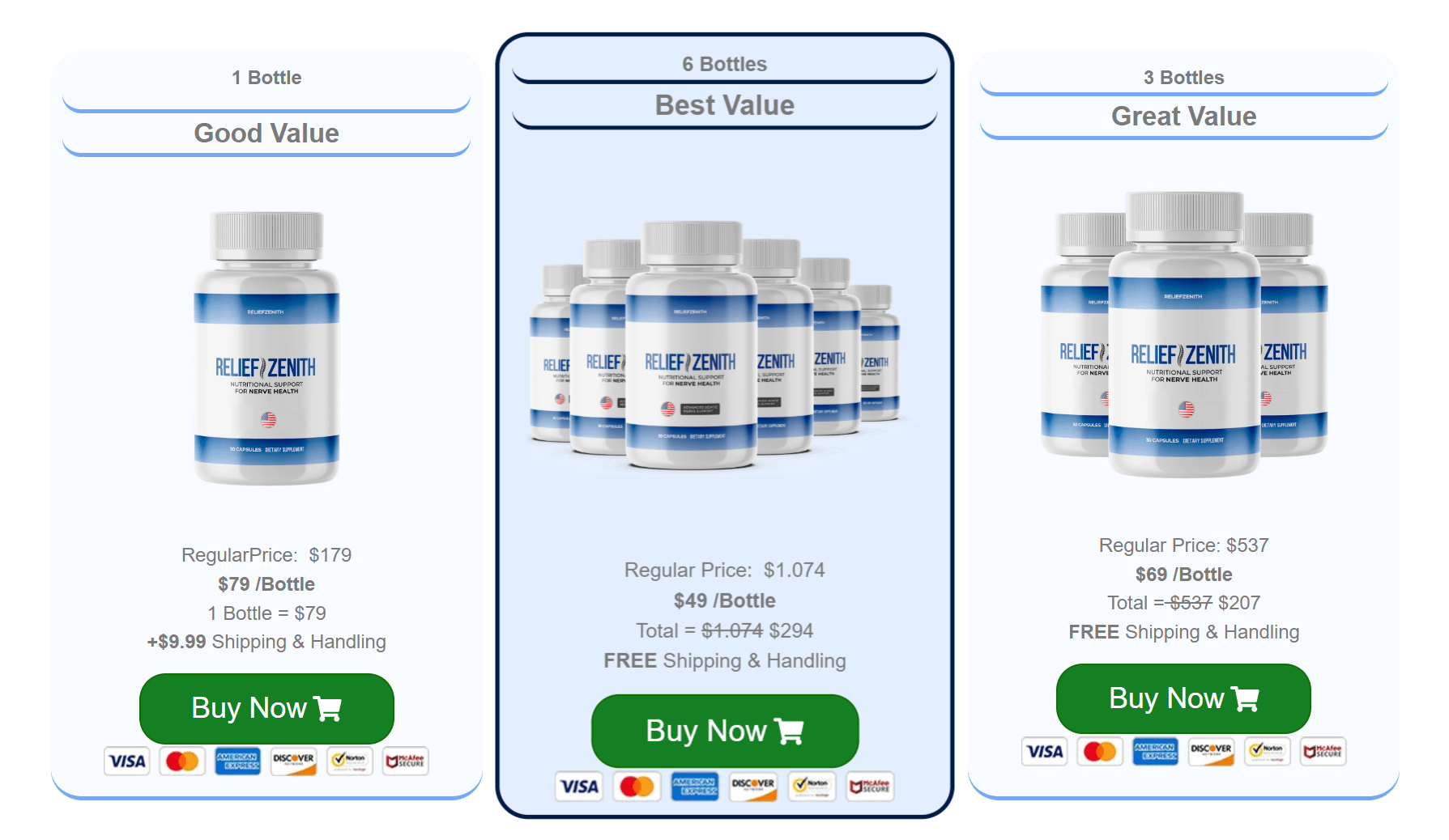 ReliefZenith Discount